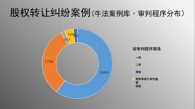 简易牛棚设计图及尺寸