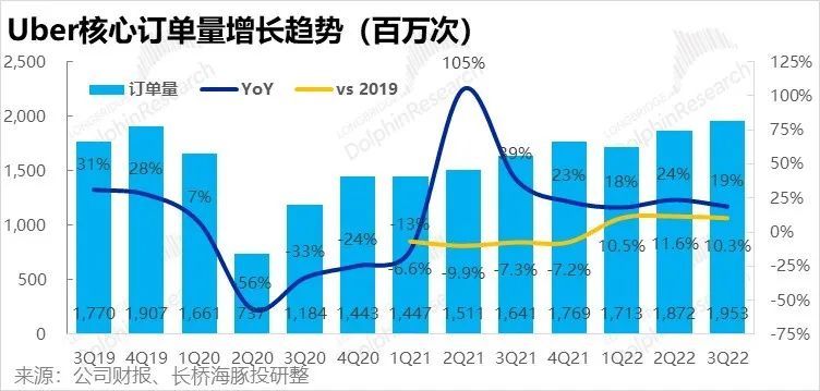 你的精力分配决定了你的层次实用类文本