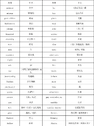 盘点猝不及防的爆笑瞬