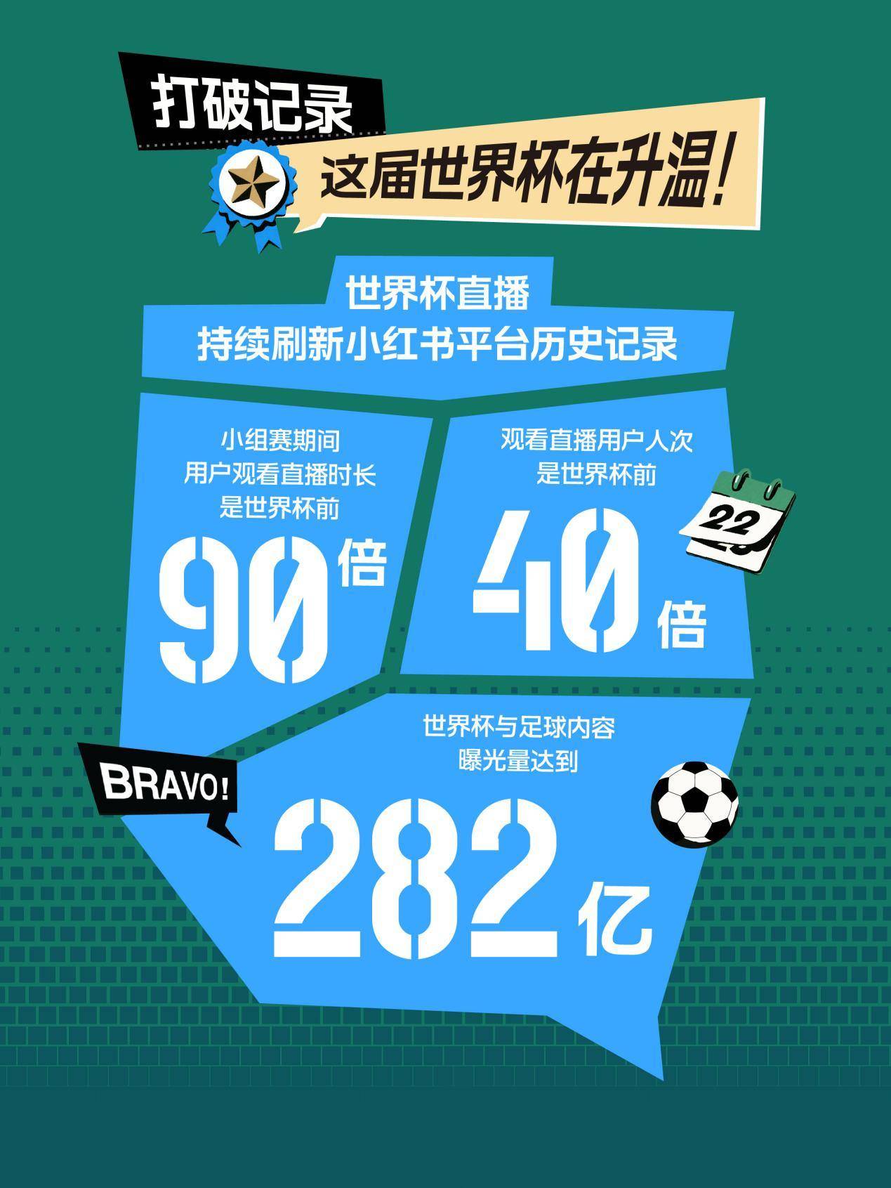 快讯｜球迷在多项赛事间切换，让球迷重新评估周末体育直播表排满，观赛选择值得关注，赛前气氛已经拉满