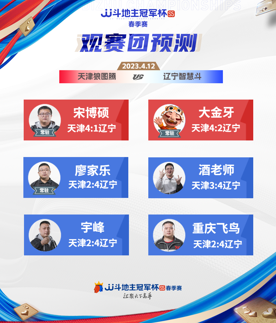 前瞻｜主场氛围成为关键词，巨人与天使系列赛升温，等待后续进展，体坛热度继续上扬