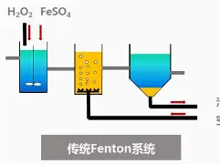 前瞻｜季后赛席位争夺升温，成为今日电竞焦点，年轻选手成为队伍变量，看点比想象更多