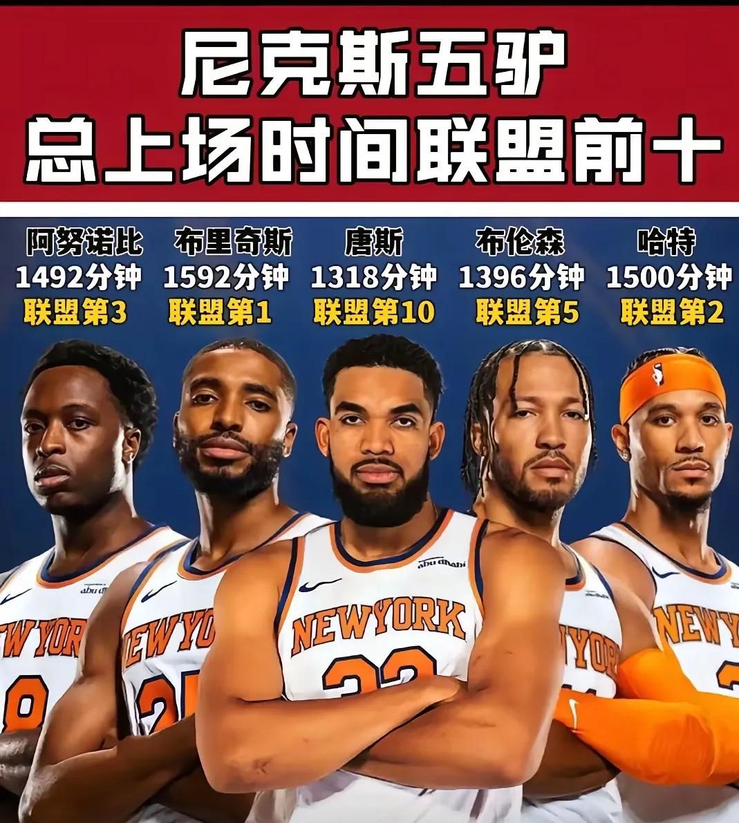 今天nba新闻最新