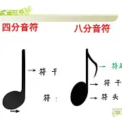 最近讨论