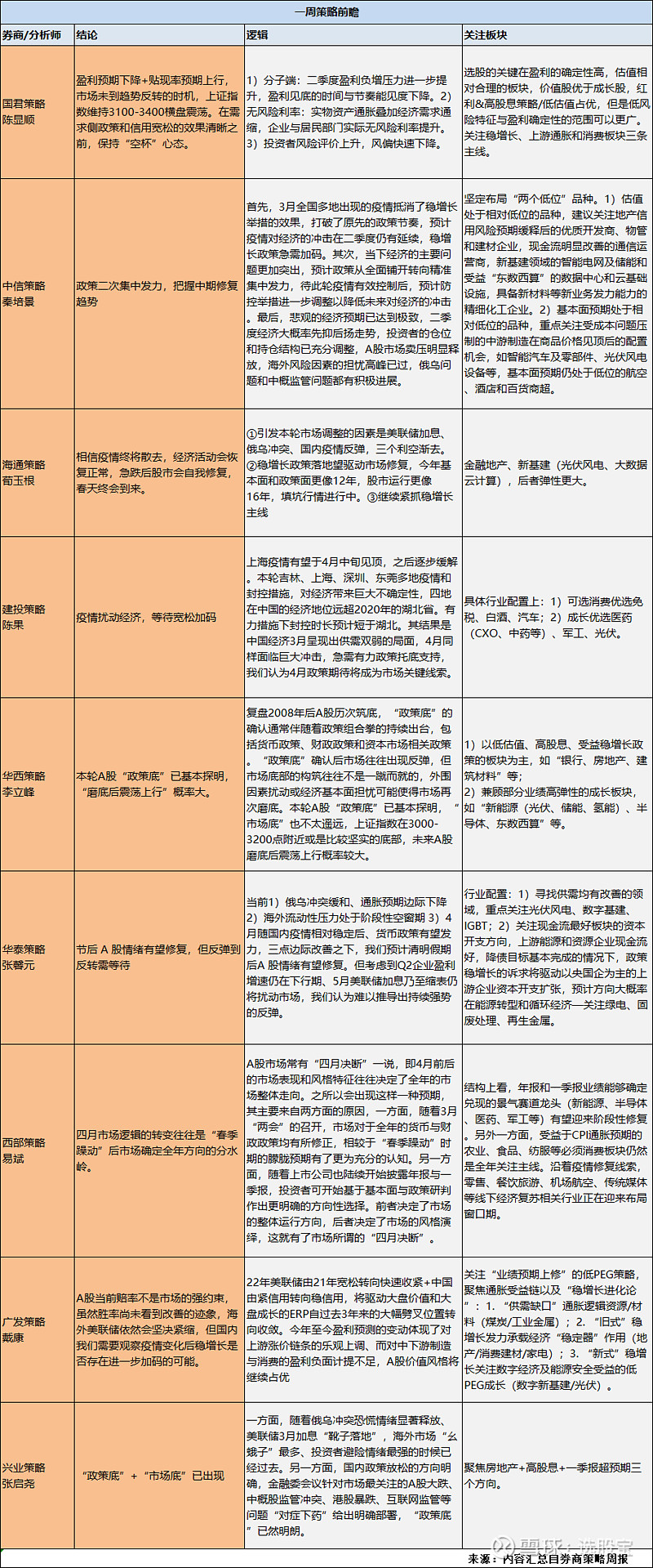 前瞻｜周末体育直播表排满，热度走高，体能与心态将成为分水岭，球迷讨论提前升温