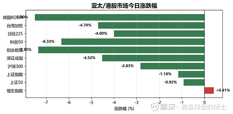 交易截止日前传闻密集引发连锁反应，补强方向成为焦点并非孤立事件，体坛热度继续上扬