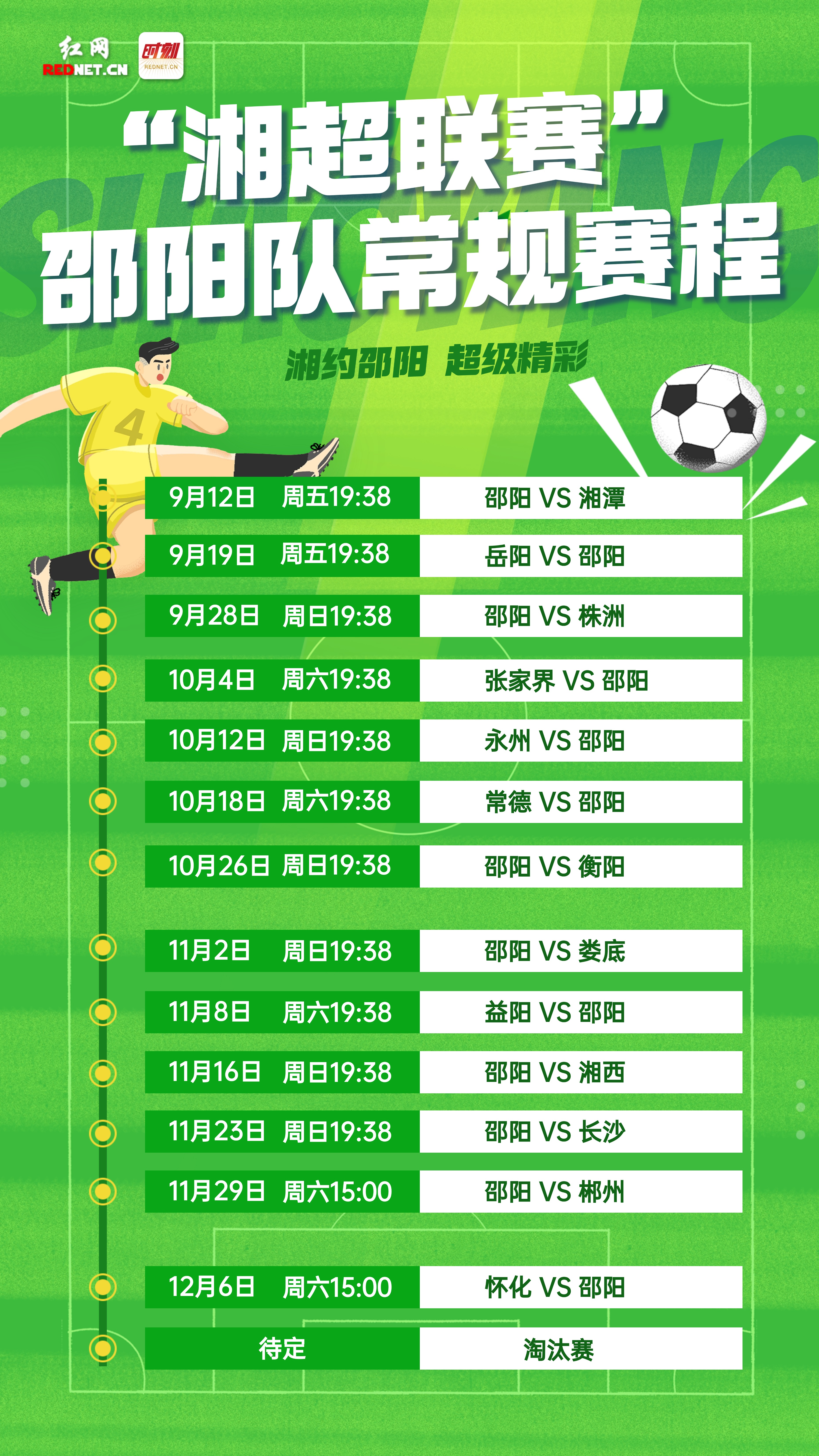 夏季赛常规赛进入中后段，再添新话题，强队排名迎来重新洗牌，球迷讨论提前升温