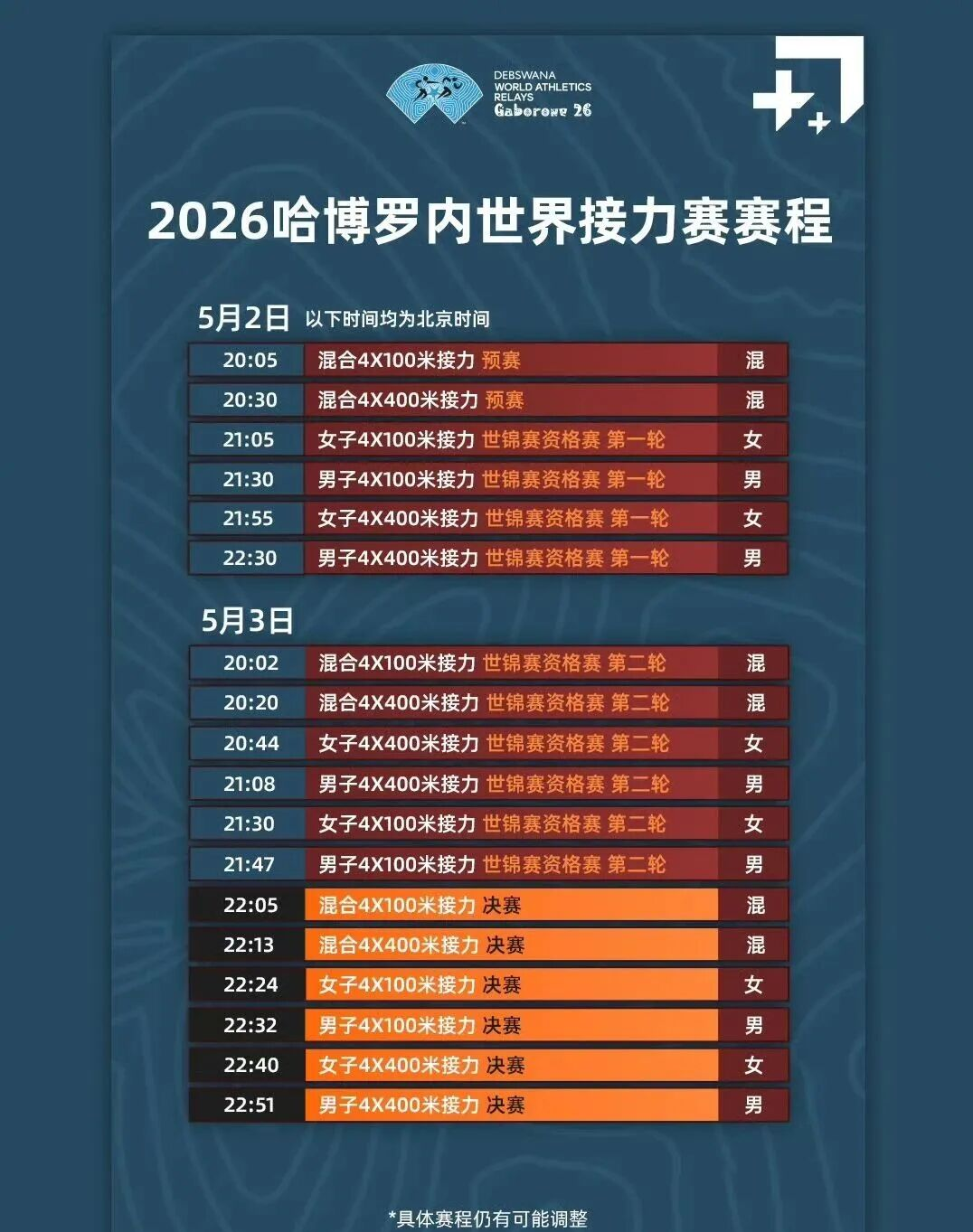 体坛快讯2008