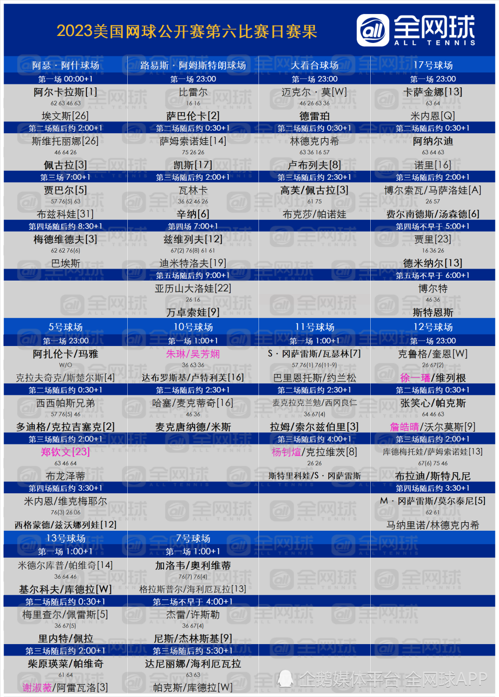 前瞻｜国联外卡竞争进入新阶段，有了新看法，排名走势可能比结果更重要，场内外都有故事