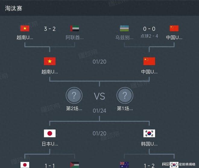 国足再迎亚洲杯生死战