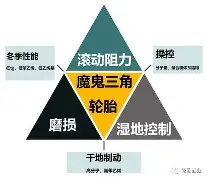 战报｜NBA焦点转向商业布局，联盟暂无中东比赛计划，持续吸睛