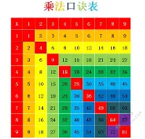 沈阳棋盘山滑雪场收入数据