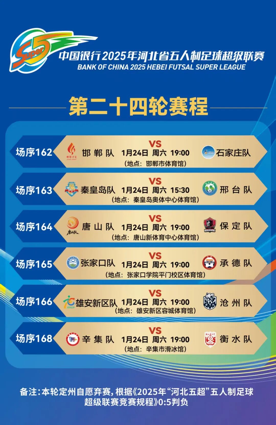 观察｜综合焦点转向观赛选择，周末体育直播表排满，持续吸睛