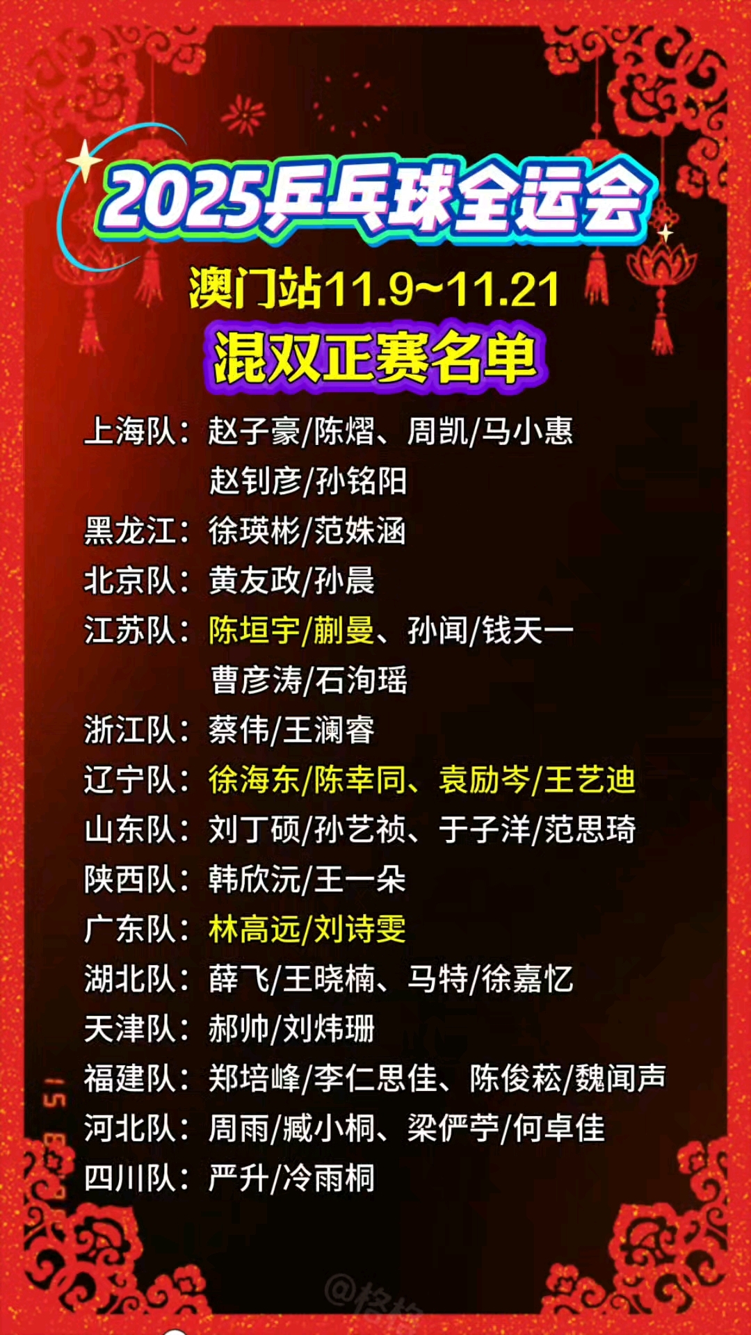 快讯｜澳门乒乓球大赛进入倒计时，引出新问题，国乒阵容会否改变走势，体坛热度继续上扬