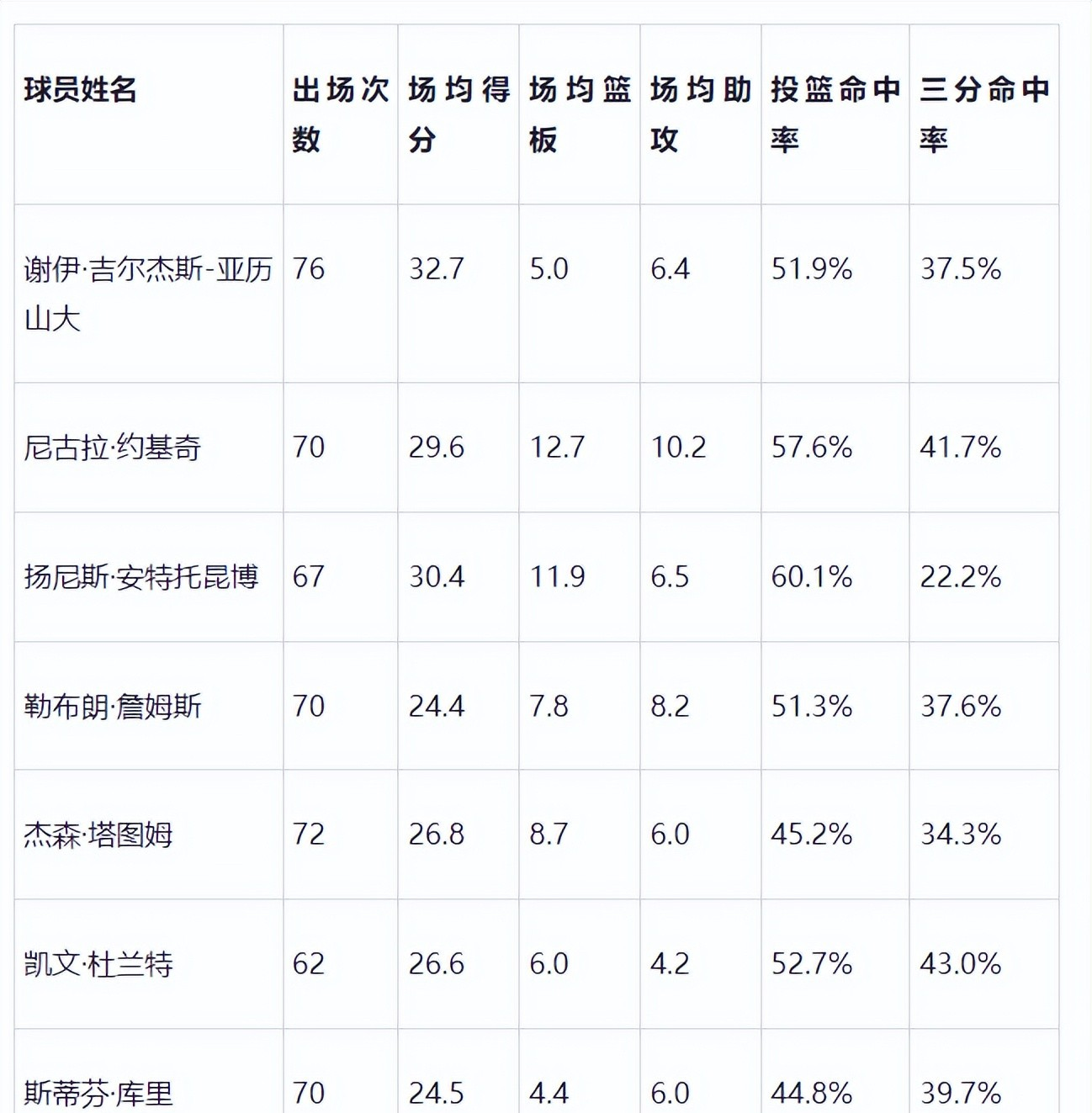 快讯｜F1版面被匈牙利站赛后讨论延续，刷屏，比赛复盘是核心原因