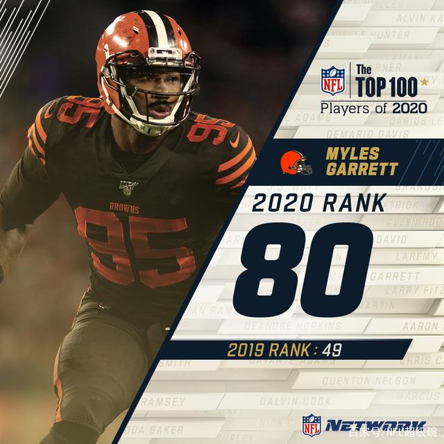人物｜NFL焦点转向阵容深度，训练营进入高强度阶段，持续吸睛，后续发展值得关注