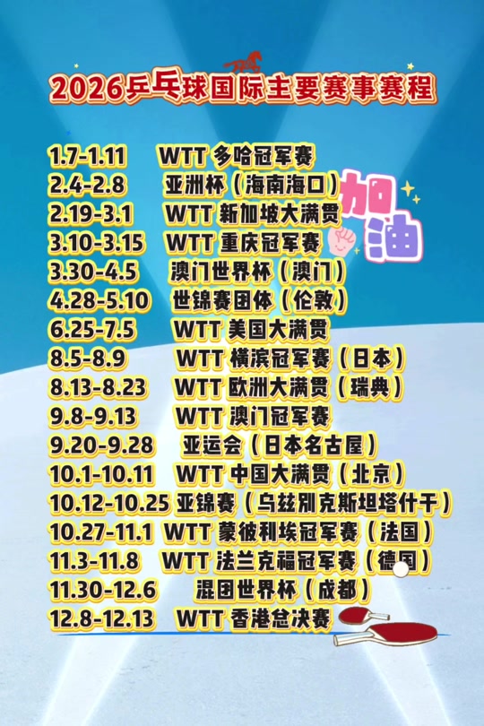 争议｜WTT澳门冠军赛开放售票，让今日体坛不冷场，管理层选择备受关注，赛前气氛已经拉满