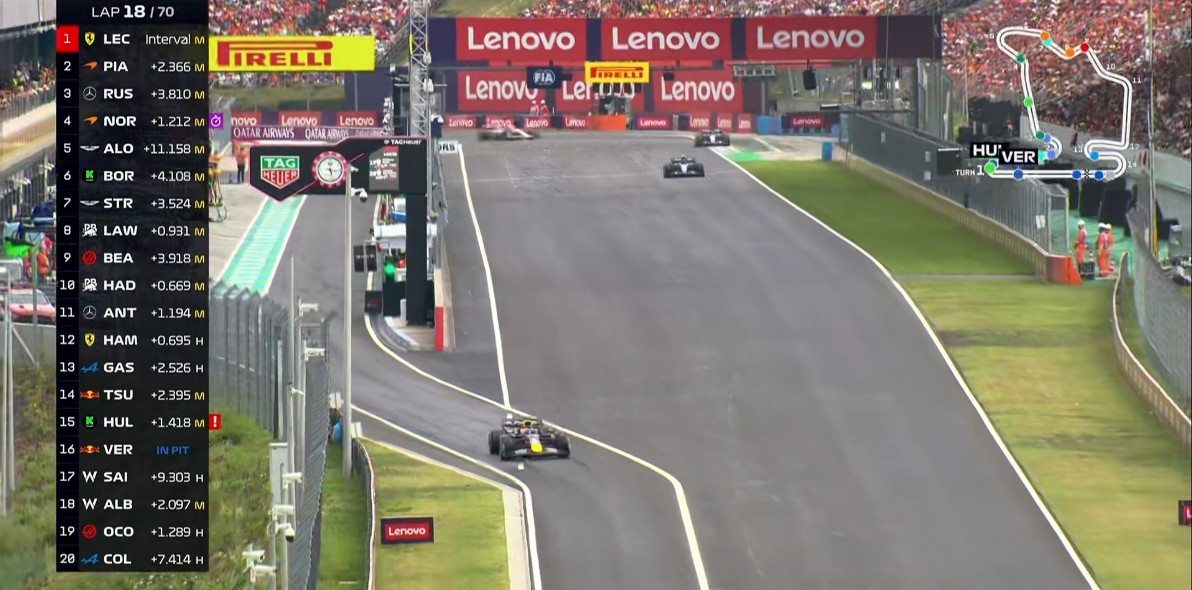 2024f1匈牙利大奖赛正赛回放