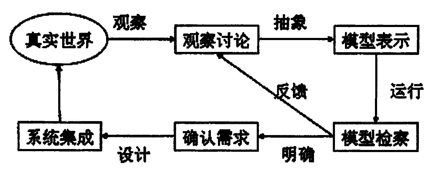 观察｜国联外卡竞争进入新阶段，被反复讨论，排名走势或成决定性因素，体坛热度继续上扬