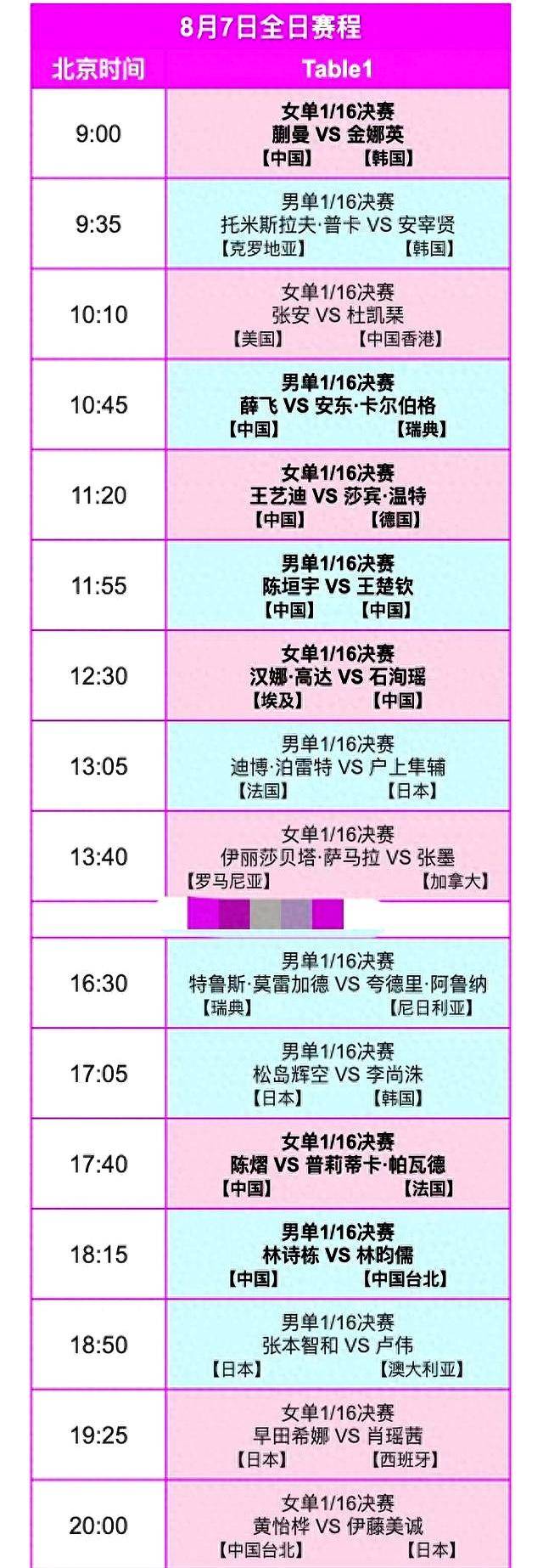 争议｜WTT赛历再添城市热度，让乒乓球话题变密，赛事经济成延伸线索，球迷讨论提前升温