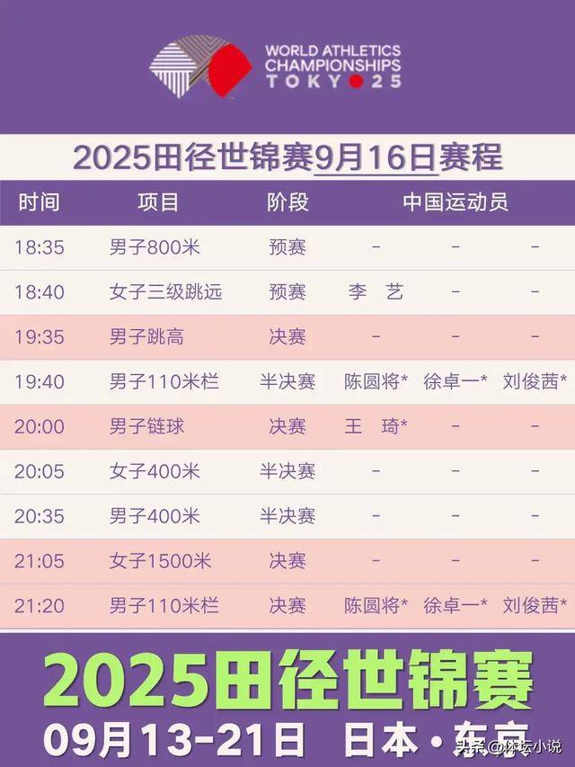 现场｜田径版面被钻石联赛赛程进入夏季窗口，刷屏，冲刺能力是核心原因，赛前气氛已经拉满