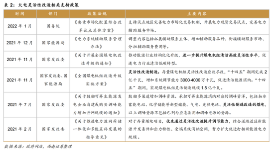 赛程｜休赛期合同市场升温，热度走高，管理层选择备受关注，球迷讨论提前升温