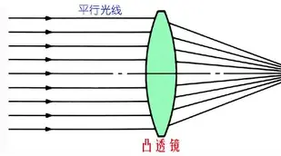焦点前瞻｜国家队热身赛继续推进：谁能先拿到主动权？