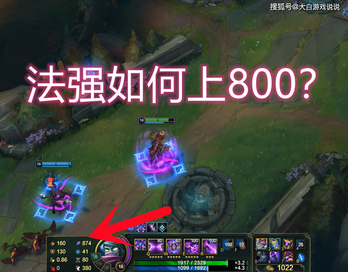 趋势突破一小时