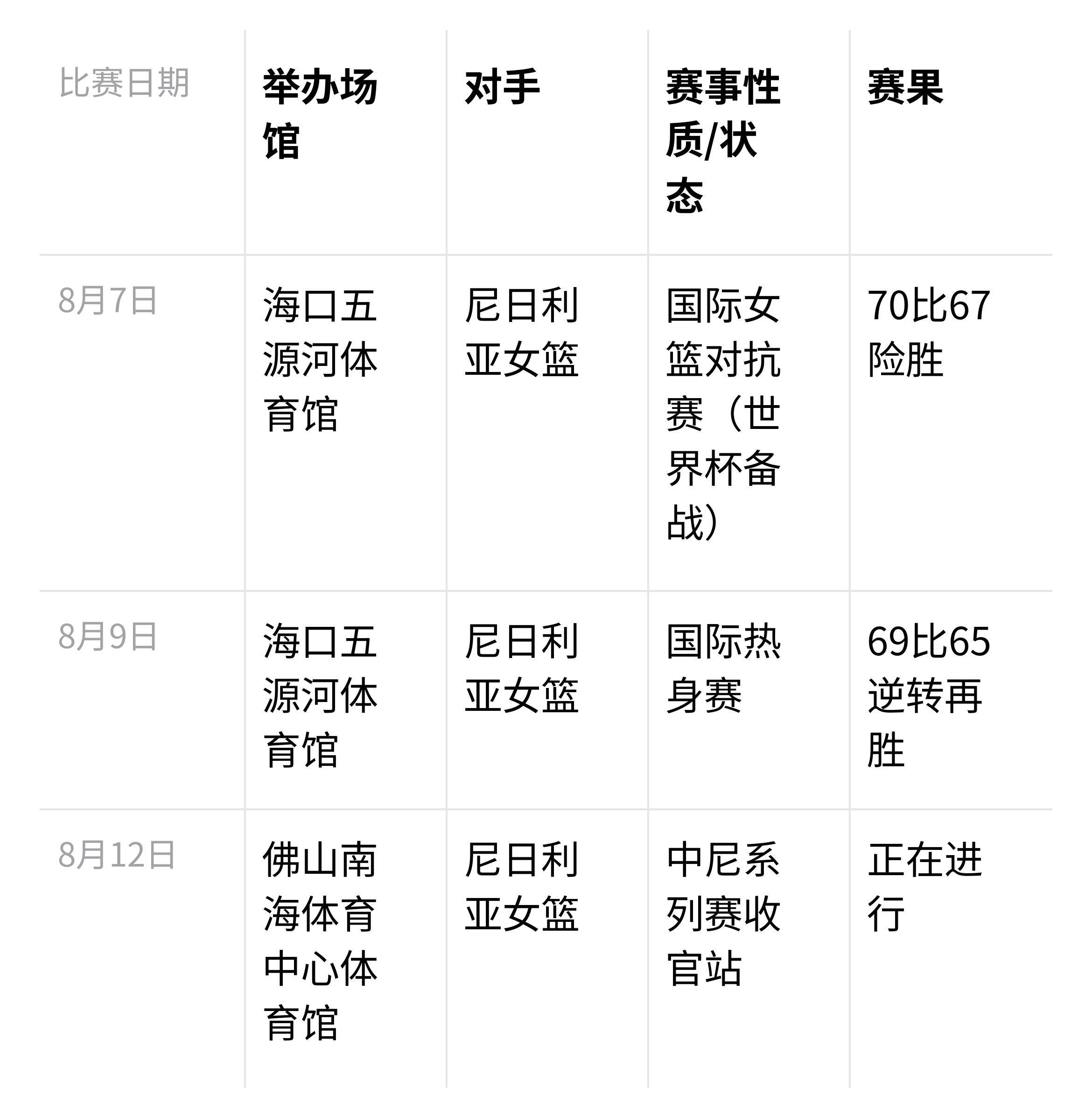 人物|榜单解读:新赛季赛程话题提前升温,刷屏,揭幕战对阵引发猜想是主要原因,赛前气氛已经拉满 人物|榜单解读:新赛季赛程话题提前升温,刷屏,揭幕战对阵引发猜想是主要原因,赛前气氛已经拉满