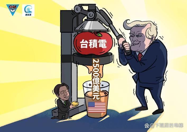 美国在进行了大量的调查和研究的基础上