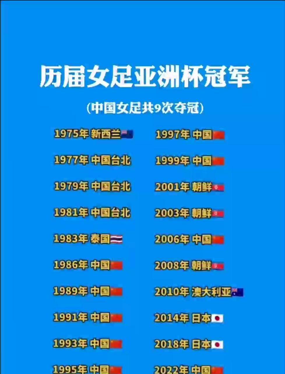 数据说｜女足亚洲杯备战话题升温背后三条线：边路配置、国家队阵容竞争加剧与主场声浪，场内外都有故事