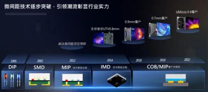 深一度｜休赛期合同市场升温，引出新问题，未来窗口会否改变走势，赛前气氛已经拉满