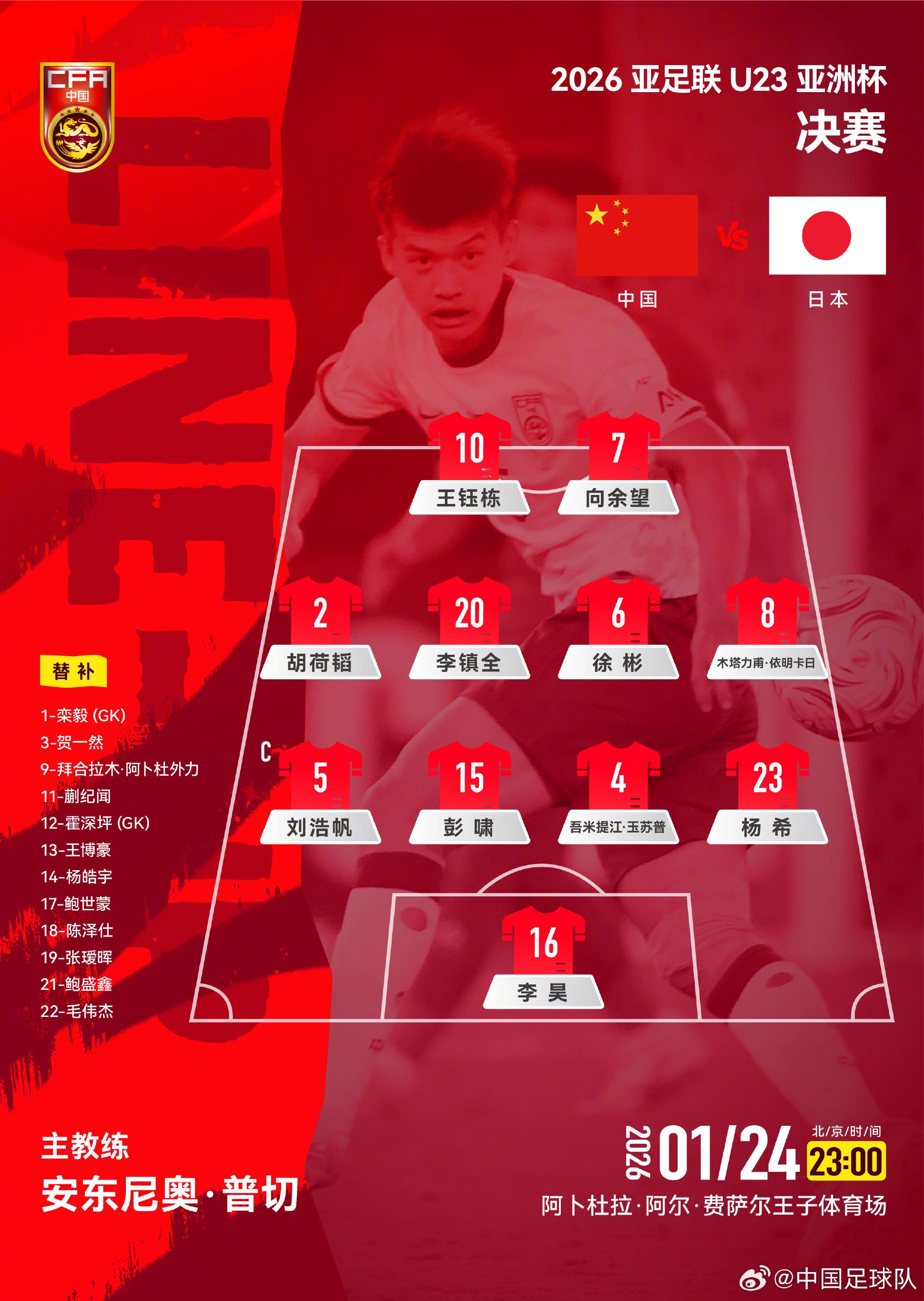 女足亚洲杯8强落3席