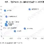 利物浦足球俱乐部就撞人事件发文