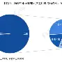 利物浦足球俱乐部就撞人事件发文
