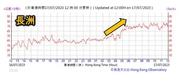 争议｜综合焦点来临，全球体育市场进入盛夏高峰不容错过，球迷讨论提前升温