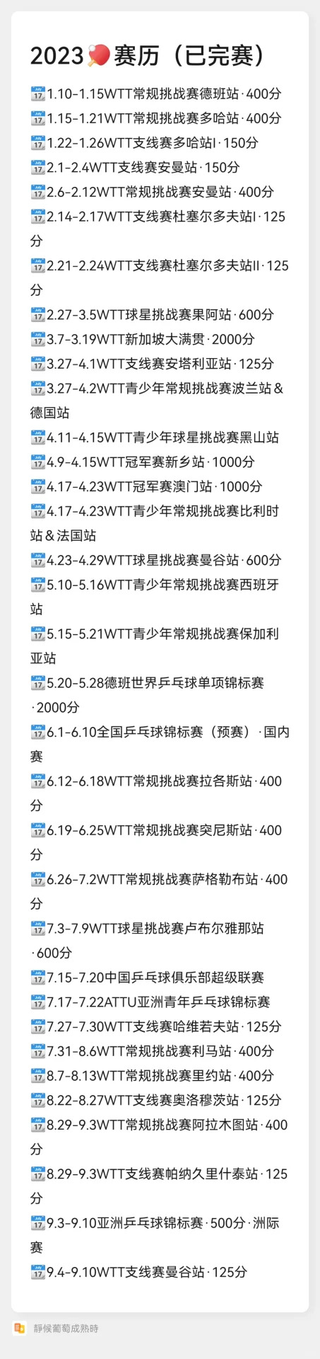 赛程｜WTT赛历再添城市热度，热度走高，阵容深度可能改变局面，球迷讨论提前升温
