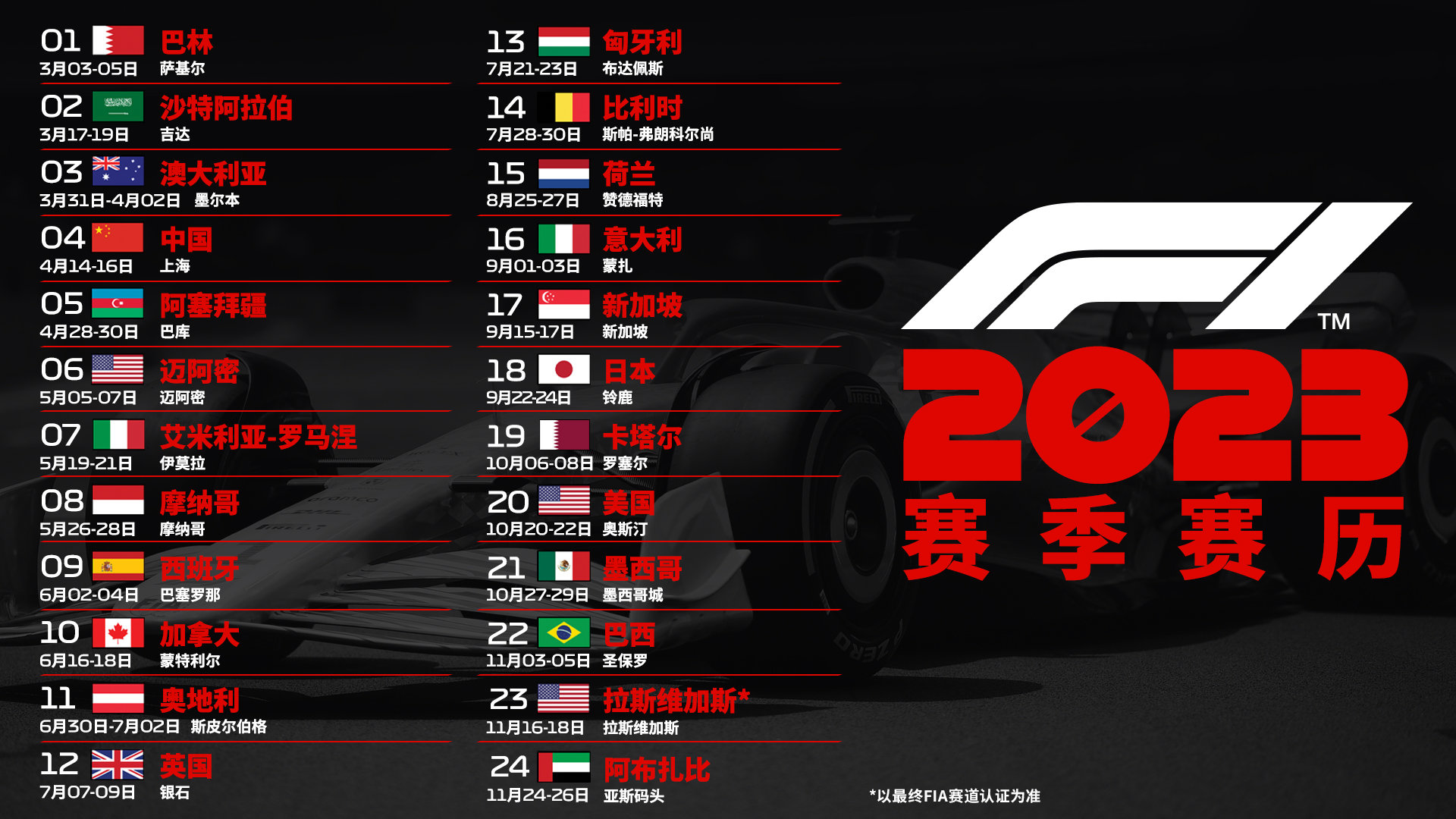 数据时代是记录一切的时代对吗为什么