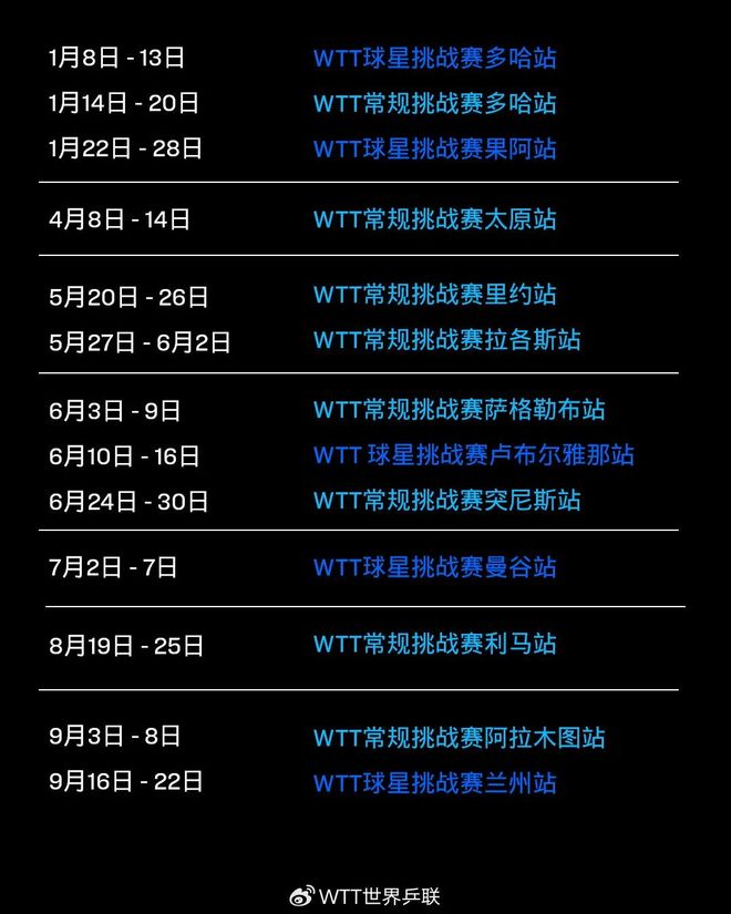 wtt卖不出票
