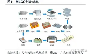 在足球比赛现场发现个别球迷情绪激动