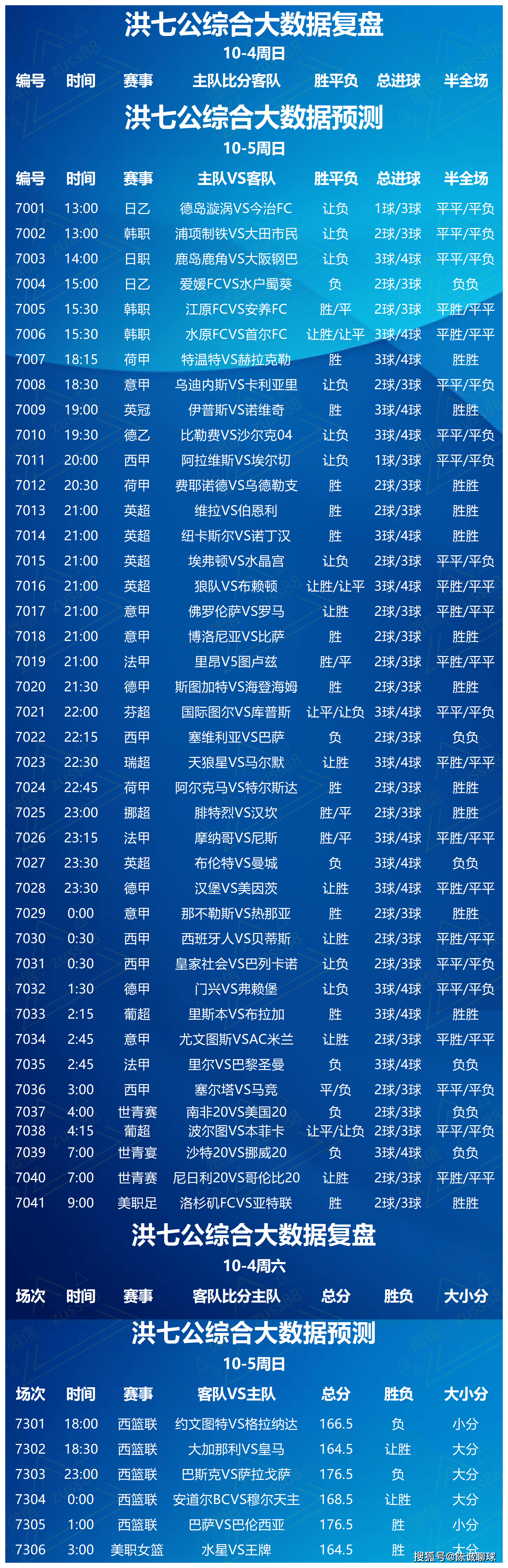 数据说|赛事速递:周末体育直播表排满,刷屏,球迷在多项赛事间切换是主要原因,关键词已经很清楚 数据说|赛事速递:周末体育直播表排满,刷屏,球迷在多项赛事间切换是主要原因,关键词已经很清楚