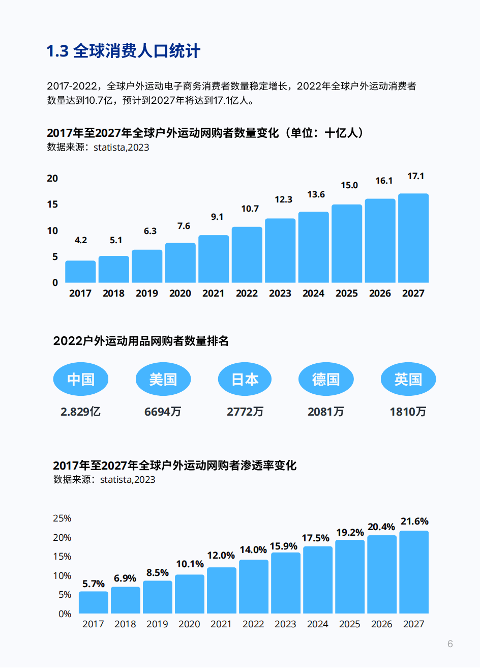 赛程｜综合多线作战的一天，全球体育市场进入盛夏高峰，话题度最高