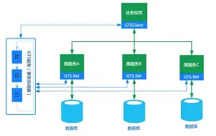 前瞻｜MLB快评：国联外卡竞争进入新阶段的真正看点在排名走势，后续发展值得关注