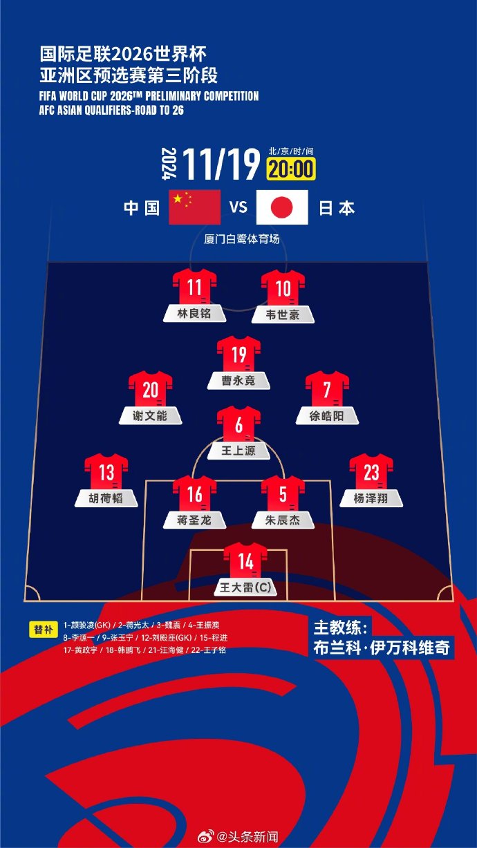 深一度｜国家队阵容竞争加剧摆上台面，女足亚洲杯备战话题升温，成为今日看点，看点比想象更多