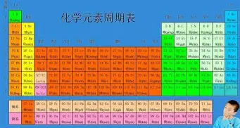 WTT赛历再添城市热度，成为今日乒乓球焦点，澳门站推动体育旅游，赛前气氛已经拉满