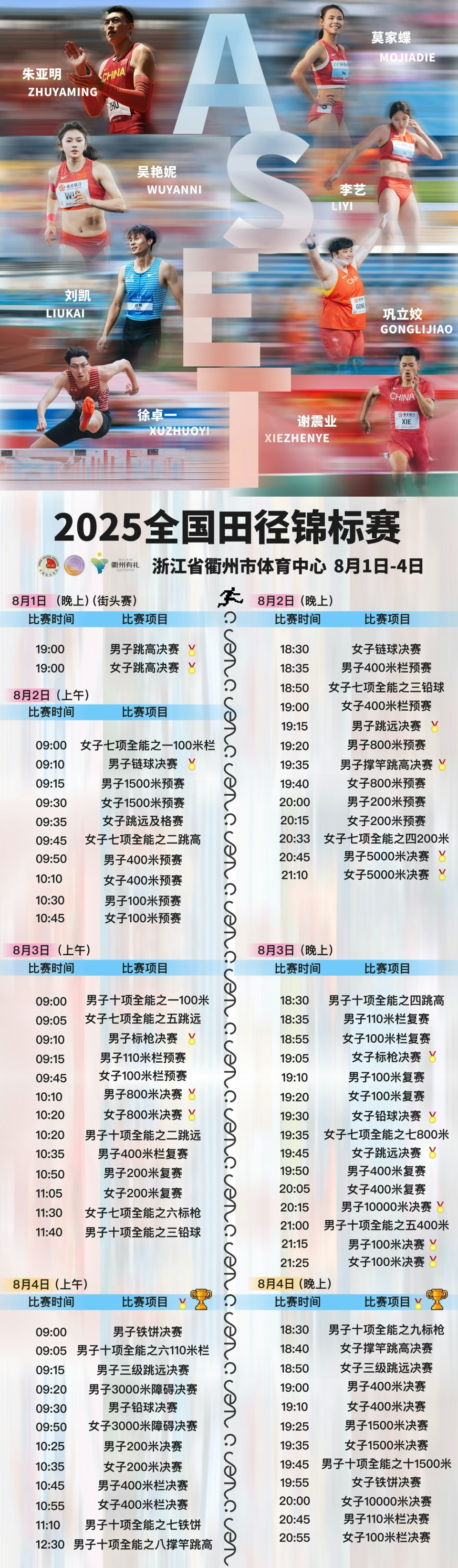 战报｜钻石联赛赛程进入夏季窗口，成为今日田径焦点，名将状态牵动世界排名
