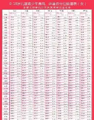 夏季赛常规赛进入中后段，让今日体坛不冷场，相关话题仍在发酵，后续发展值得关注