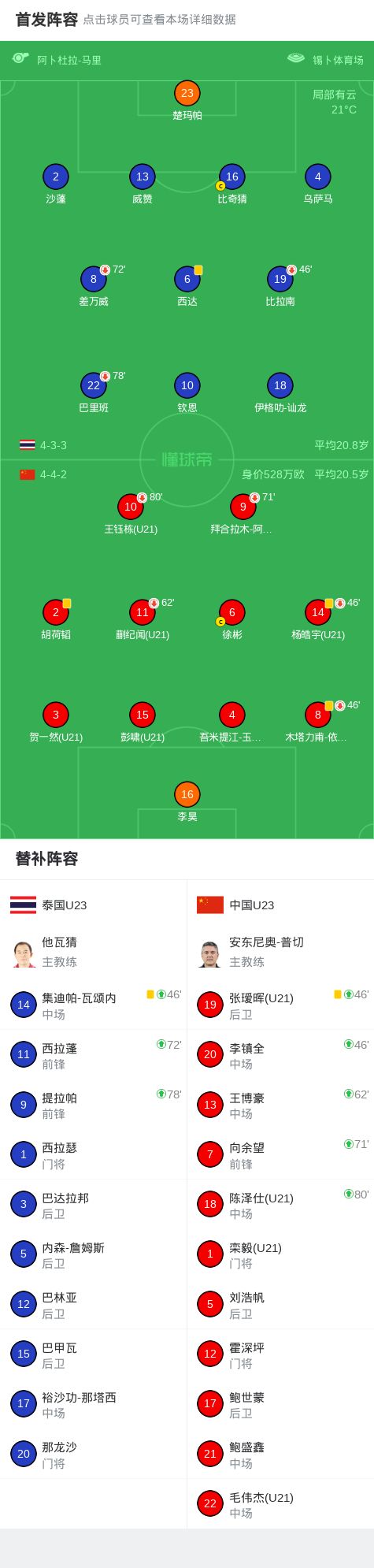 2025女足亚洲杯夺冠最新消息
