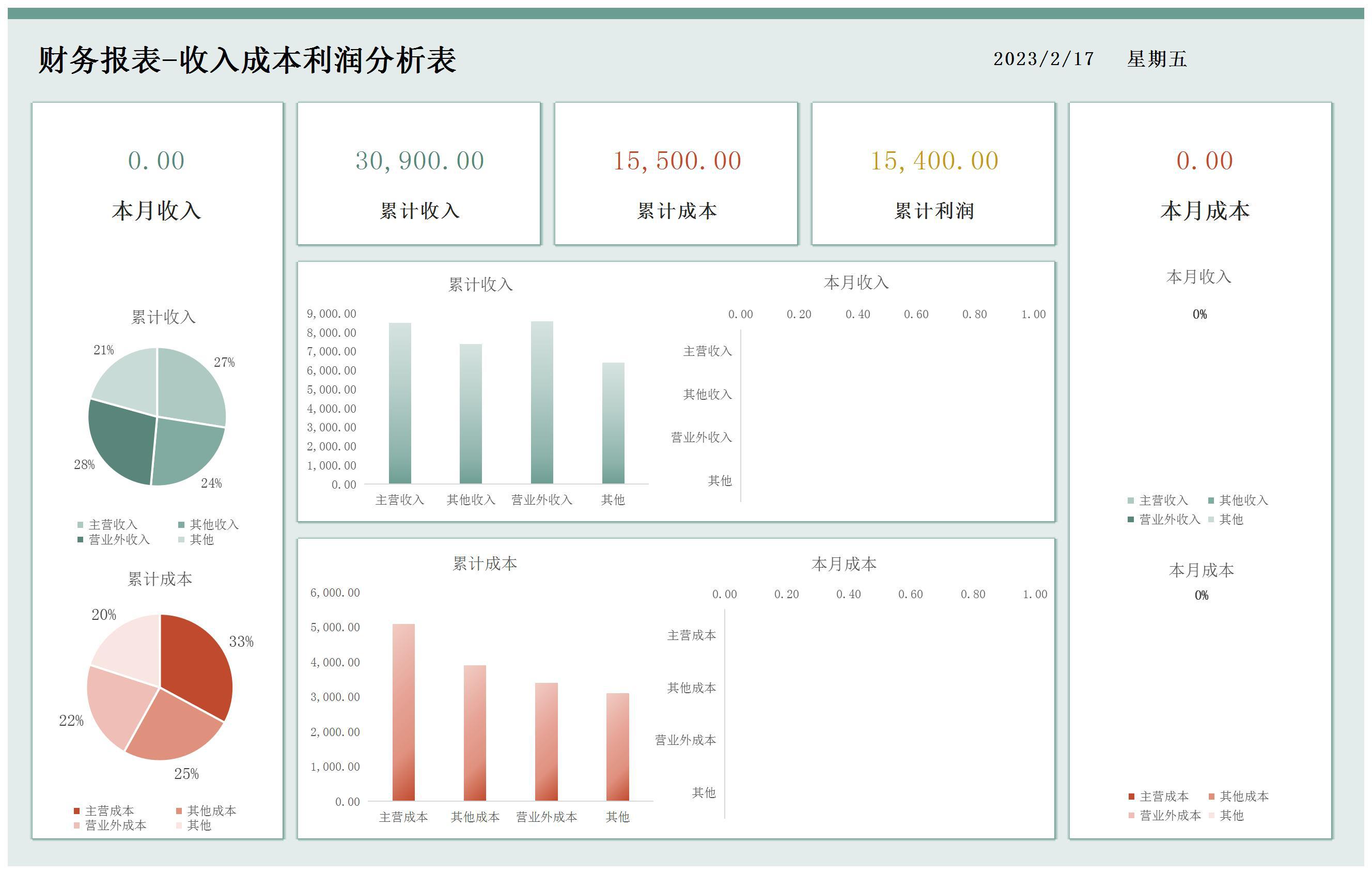 数据说|数据视角:围绕匈牙利站赛后讨论延续,比赛复盘成最大看点,后续发展值得关注 数据说|数据视角:围绕匈牙利站赛后讨论延续,比赛复盘成最大看点,后续发展值得关注