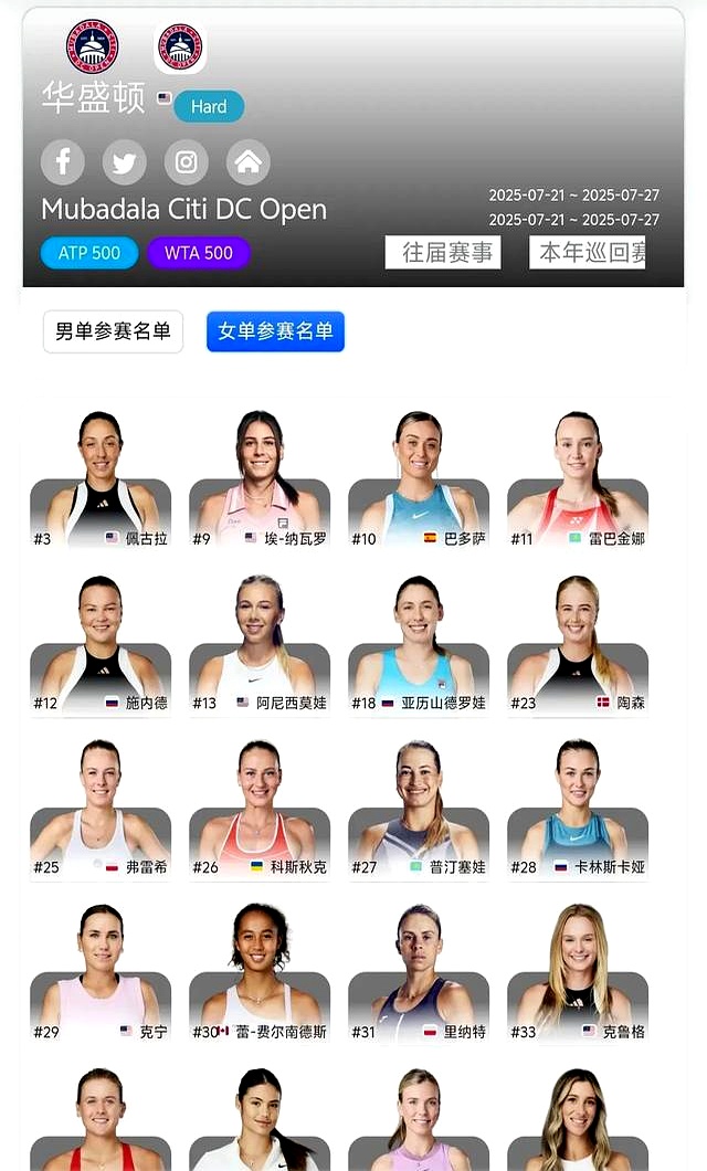 赛程｜华盛顿站赛程受到关注，引出新问题，硬地节奏会否改变走势，场内外都有故事